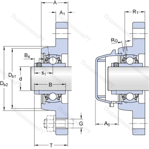 Фланцевые подшипниковые узлы типа Y (корпус типа Y-TECH, овальный фланец, крепление стопорными винтами) FYTWR 1.1/4 YTHR