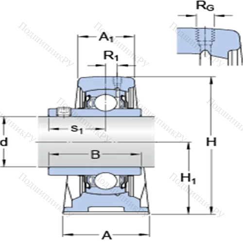 Стационарные подшипниковые узлы типа Y (литой корпус, крепление стопорными винтами) SYM 1.15/16 TF