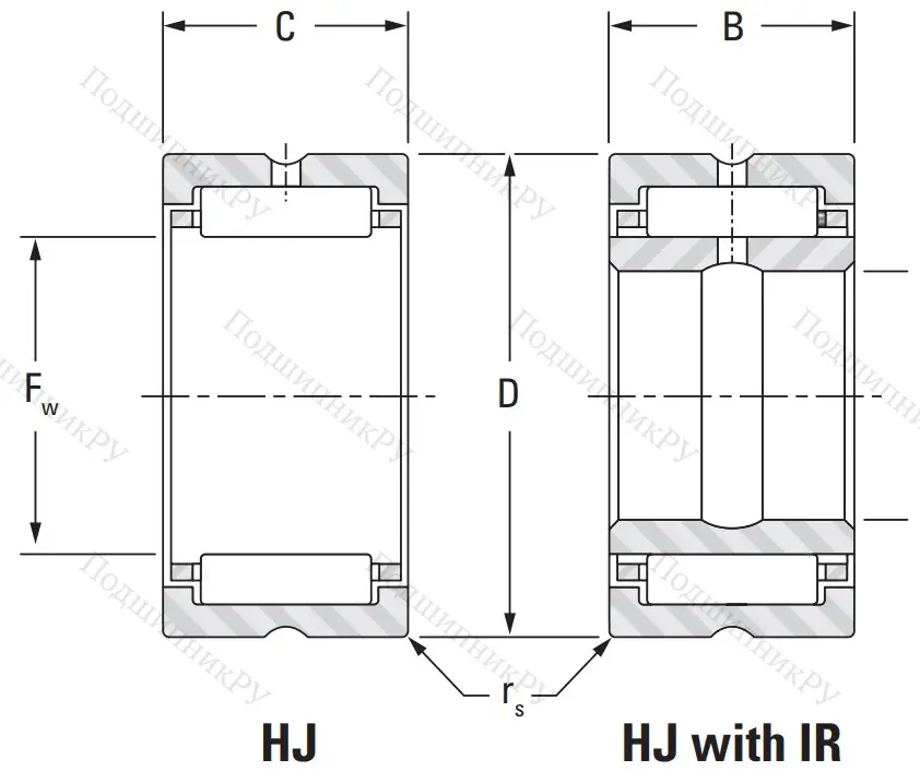Игольчатый подшипник HJ 445616