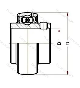 Высокотемпературный  корпусной подшипник UC 204 BHTS ZZ 280° ()