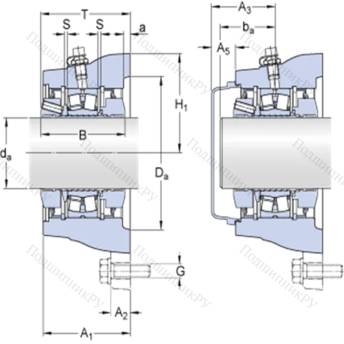 Фланцевые роликоподшипниковые узлы (SKF ConCentra, для метрических валов) FYNT 65 L