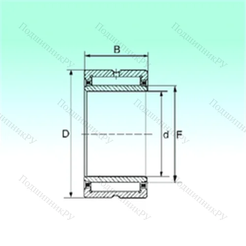 Подшипник игольчатый радиальный NKI 65/25