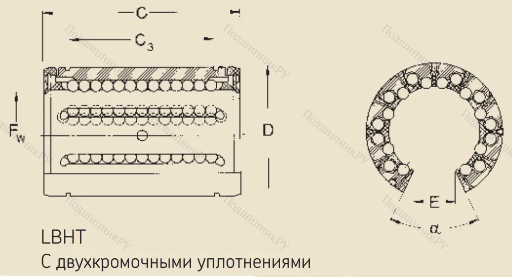 Подшипник LBHT 30 A 2LS