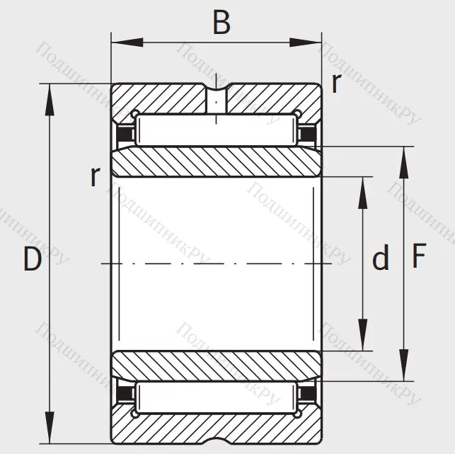 Игольчатый подшипник NKI 25/30 XL