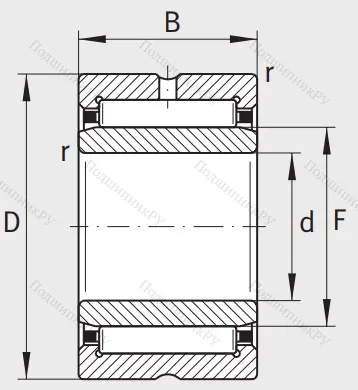 Игольчатый подшипник NKIS 45 XL