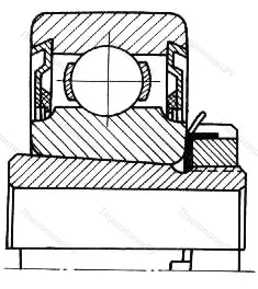 Модификация подшипника