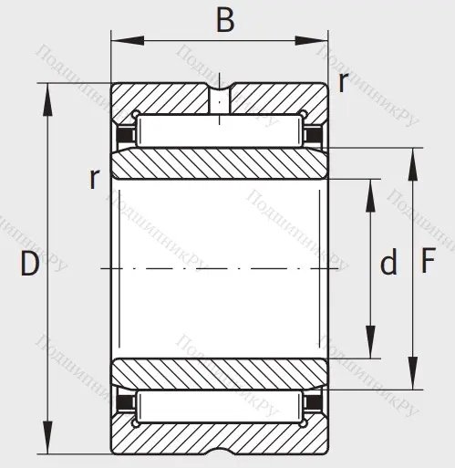 Игольчатый подшипник NKIS 60 XL