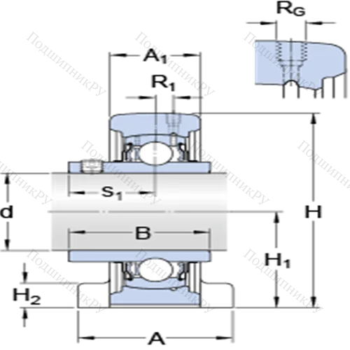 Стационарные подшипниковые узлы типа Y (литой корпус с коротким основанием, крепление стопорными винтами) SYFJ 50 TF