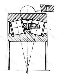 Модификация подшипника 3003188 