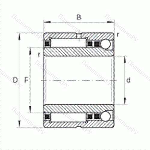 Шарикоподшипник радиально-упорный комбинированный с игольчатыми роликами NKIA 5908