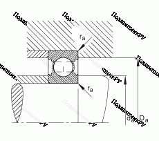 Подшипник 6203-C